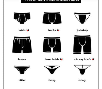 Briefs vs Boxers vs Boxer Briefs: the World of Underwear for Men