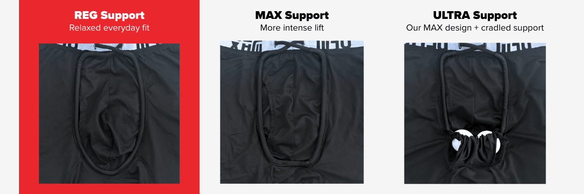 Comparison of three UFM Pouch support styles, REG, MAX, and ULTRA, highlighting the oval shape of the REG Support pouch for a relaxed fit