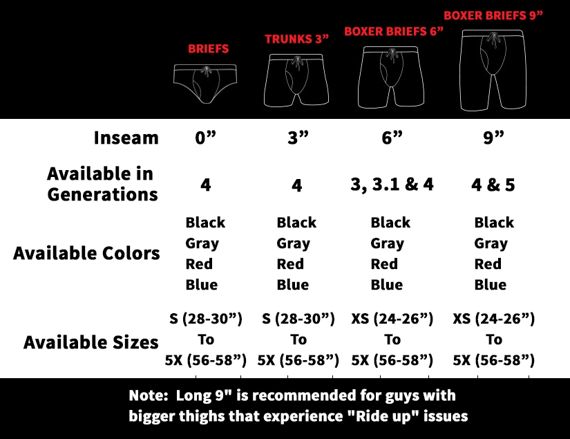 Men's Drawstring Boxers Briefs - Sizing Guide