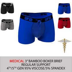 Boxer Briefs, Asclepius, Medicine, Surgery, Doctor, Men's Underwear, F –  Health SpecialTees